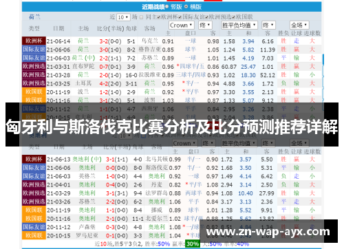 匈牙利与斯洛伐克比赛分析及比分预测推荐详解