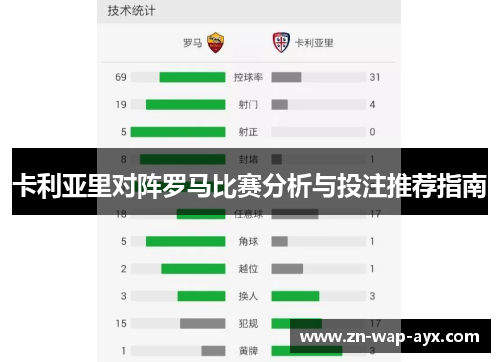 卡利亚里对阵罗马比赛分析与投注推荐指南