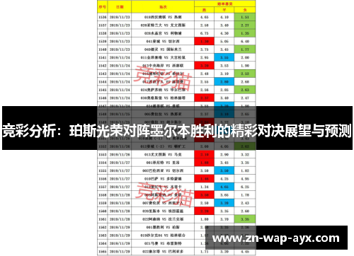 竞彩分析：珀斯光荣对阵墨尔本胜利的精彩对决展望与预测
